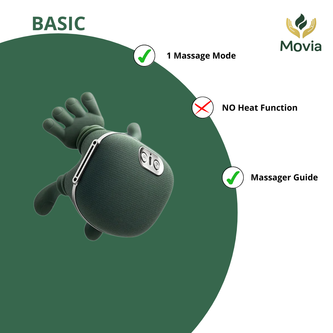 Portable Massager for Neck and Back Relaxation