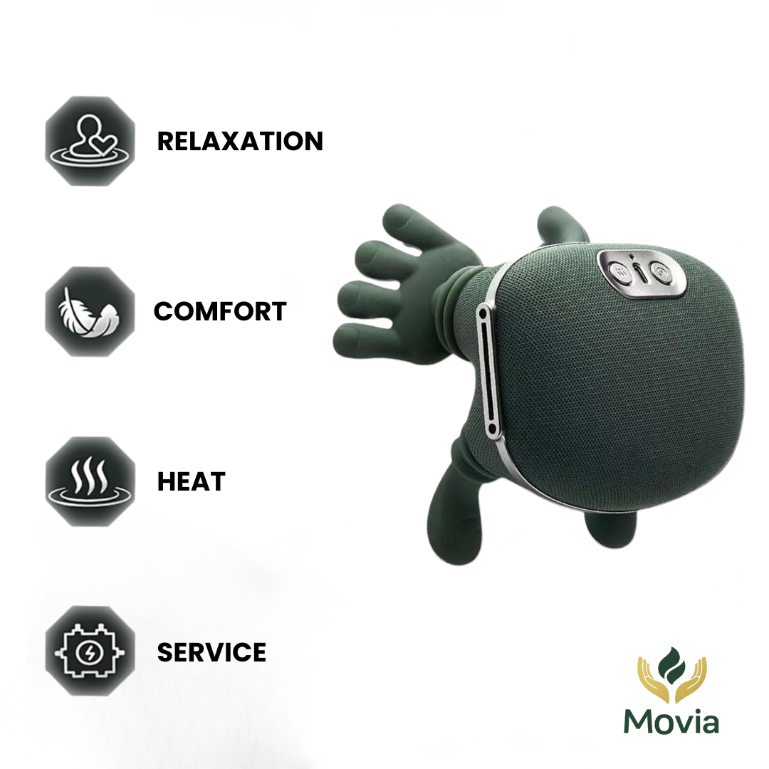 Portable Massager for Neck and Back Relaxation