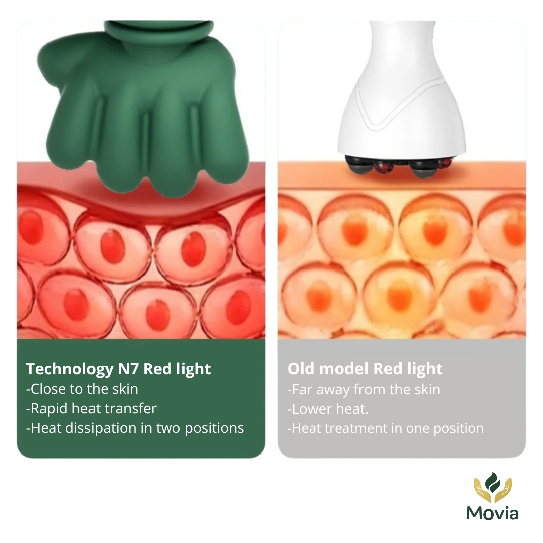 Portable Massager for Neck and Back Relaxation